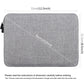 Frendorf | HAWEEL 11 Zoll Sleeve Case Reißverschluss Aktentasche Tragetasche für Macbook, Samsung, Lenovo, Sony, DELL Alienware, CHUWI, ASUS, HP, 11 Zoll und darunter Laptops / Tablets (Grau)