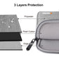 Frendorf | HAWEEL 11 Zoll Sleeve Case Reißverschluss Aktentasche Tragetasche für Macbook, Samsung, Lenovo, Sony, DELL Alienware, CHUWI, ASUS, HP, 11 Zoll und darunter Laptops / Tablets (Grau)