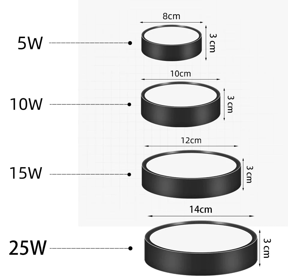 Frendorf | BrightLights- Die praktische und elegante Deckenleuchte