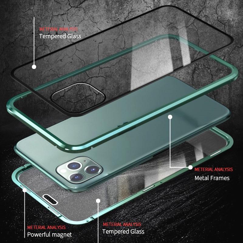 Frendorf | iPhone Hülle mit Sichtschutz