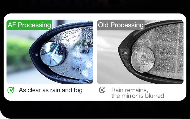 Frendorf | Auto 360 Grad Weitwinkel Tote-Winkel Spiegel