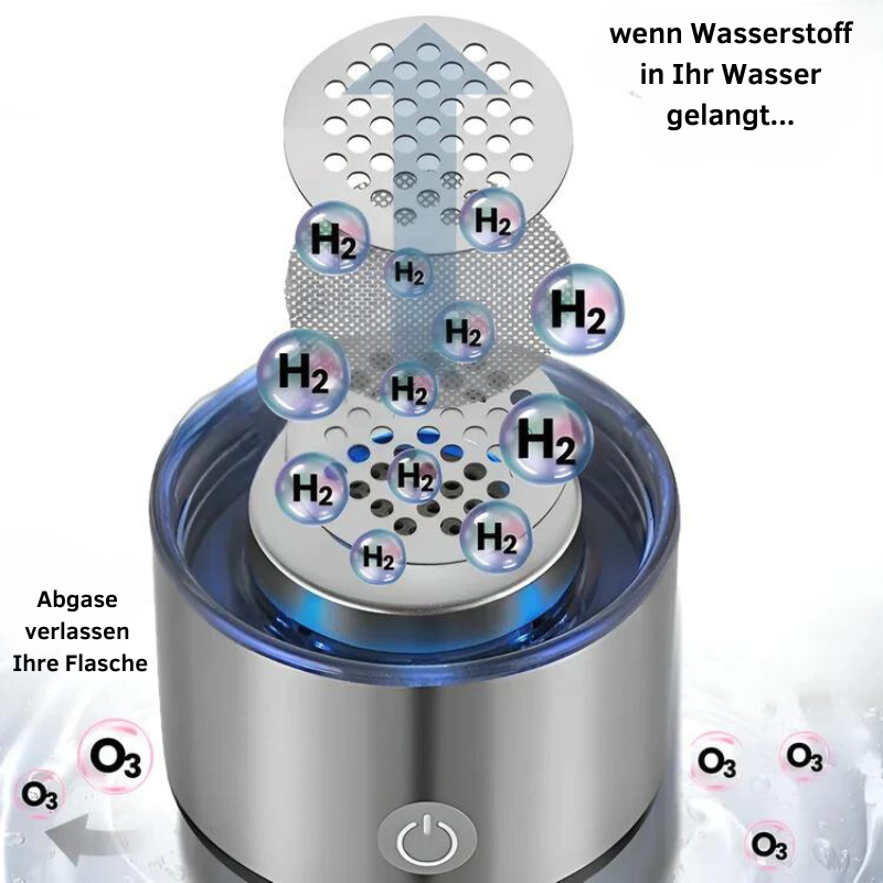 Frendorf | Wasserstoff-Wasserflasche