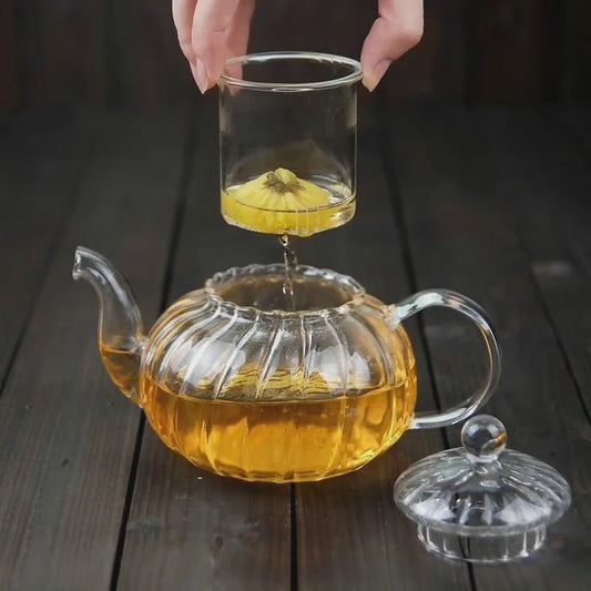 Borosilikatglas Teekanne