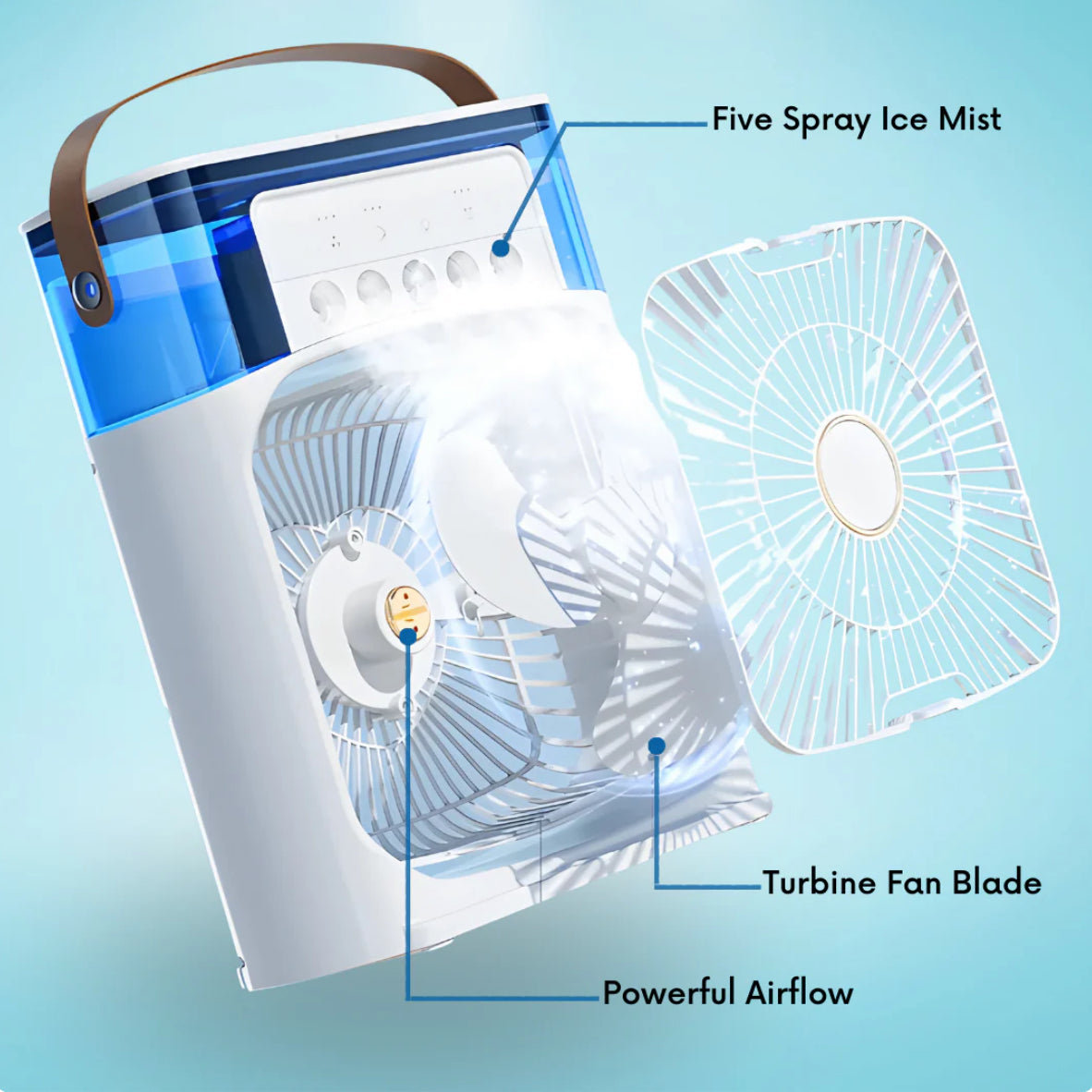 Frendorf | AquaCool Nebelventilator | Tragbarer Luftkühler | Perfekt für Zuhause & Reisen