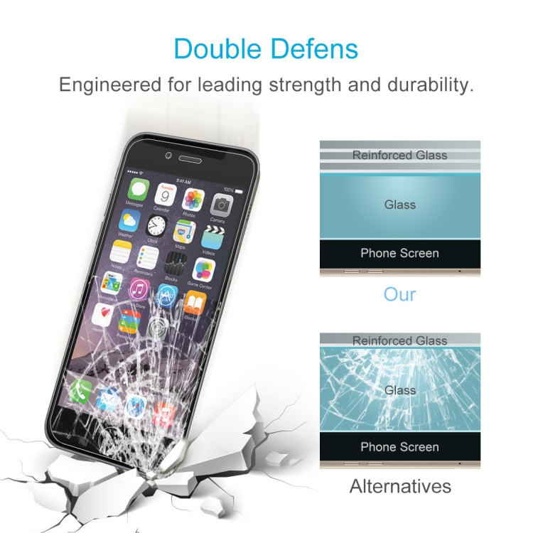 Frendorf | 0.26mm 9H 2.5D Tempered Glass Film für iPod touch 6 / touch 7