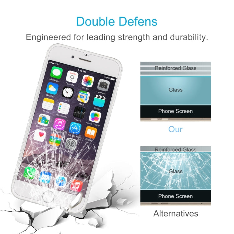 Frendorf | 2 PCS für iPhone 8 / 7 / 6 / 6S 0.26mm 9H Oberflächenhärte 2.5D explosionssicheres gehärtetes Glas Nicht-Vollbildfolie