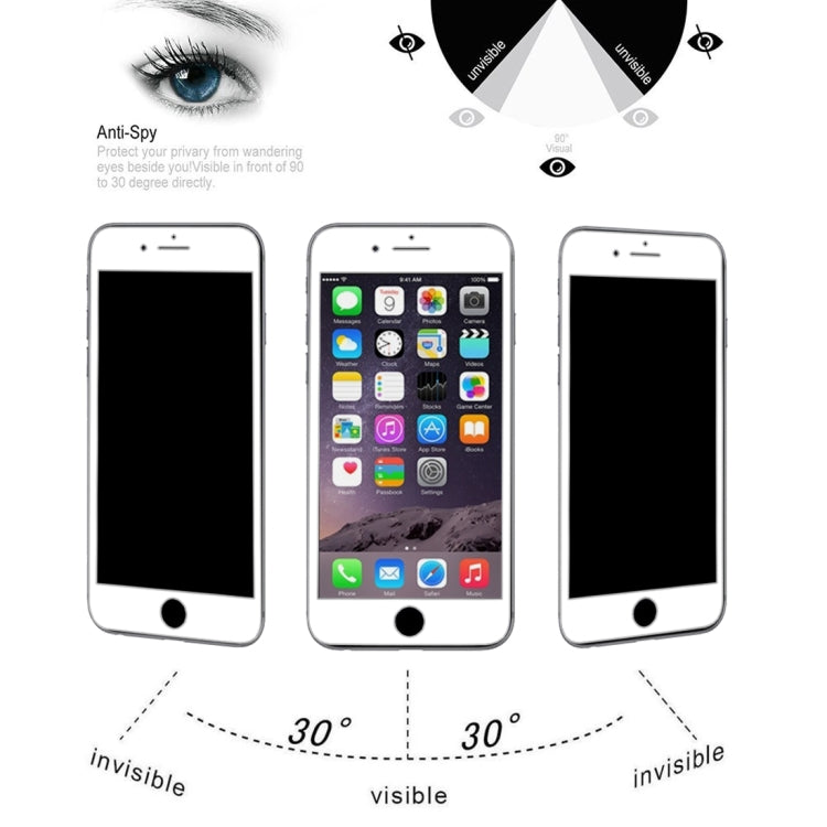 Frendorf | 9H 6D Anti-Peep Gehärtetes Glas Folie für iPhone SE 2020 / 8 / 7 (Weiß)