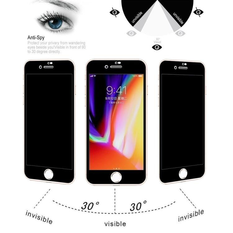 Frendorf | 0,26 mm 9H 3D Hochtransparent Privatsphäre Anti-Reflexion Gehärtete Glasfolie für iPhone 8 & 7 (Schwarz)