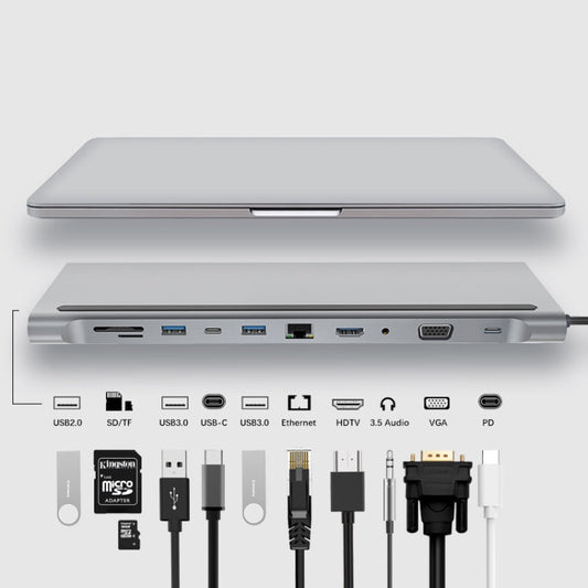 Frendorf | 11 in 1 RJ45 + 87W PD + SD/TF + USBx3 + HDMI + VGA + 3.5mm AUX zu Type-C HUB Adapter