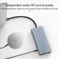 Frendorf | 12 in 1 RJ45 + 100W PD + SD/TF + USB3.0x5 + HDMI + VGA + 3.5mm AUX zu Type-C HUB Adapter