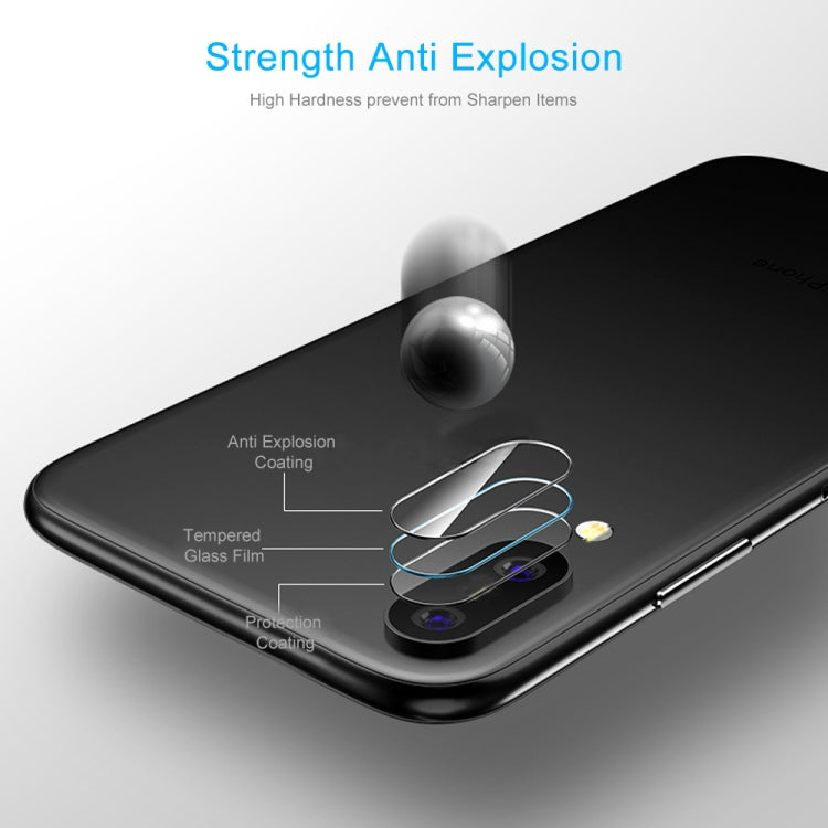 Frendorf | 0,2 mm 9H 2,5D Rückkamera Linsen gehärtetes Glas Folie für iPhone 8 Plus & 7 Plus