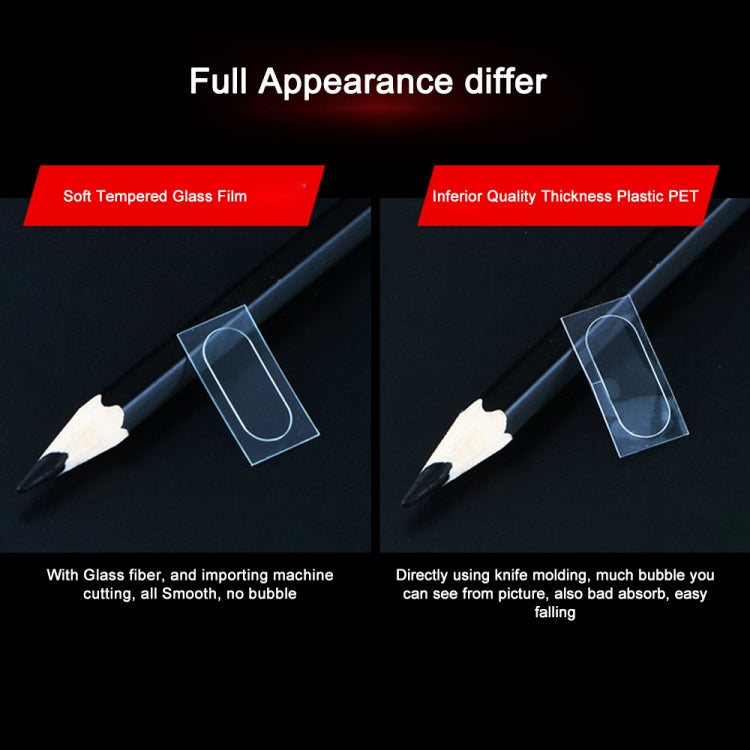 Frendorf | 0,2 mm 9H 2,5D Rückkamera Linsen gehärtetes Glas Folie für iPhone 8 Plus & 7 Plus