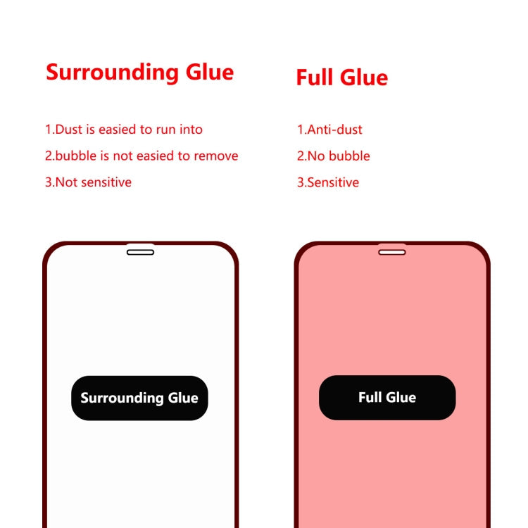 Frendorf | Für iPhone XR ENKAY Hat-prince Vollkleber 0,26 mm 9H 2,5D gehärtete Glasfolie (Schwarz)