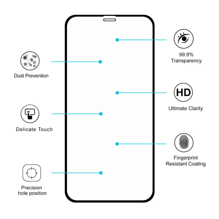 Frendorf | Für iPhone XR ENKAY Hat-prince Vollkleber 0,26 mm 9H 2,5D gehärtete Glasfolie (Schwarz)