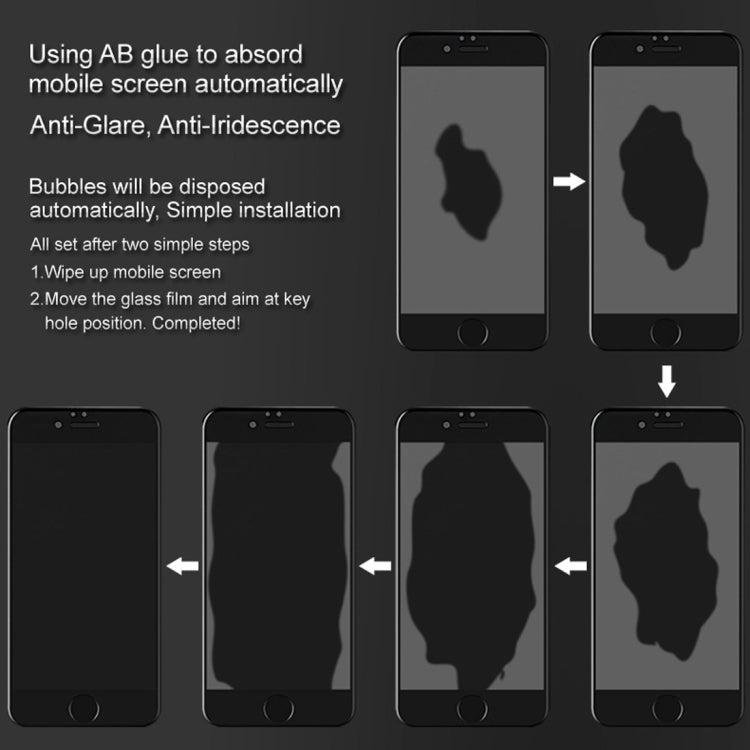 Frendorf | Für iPhone XR IMAK 9H Oberflächenhärte Vollbild-gehärtete Glasschutzfolie (Schwarz)