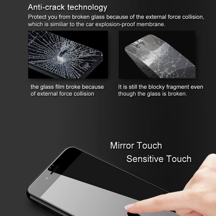 Frendorf | Für iPhone XR IMAK 9H Oberflächenhärte Vollbild-gehärtete Glasschutzfolie (Schwarz)