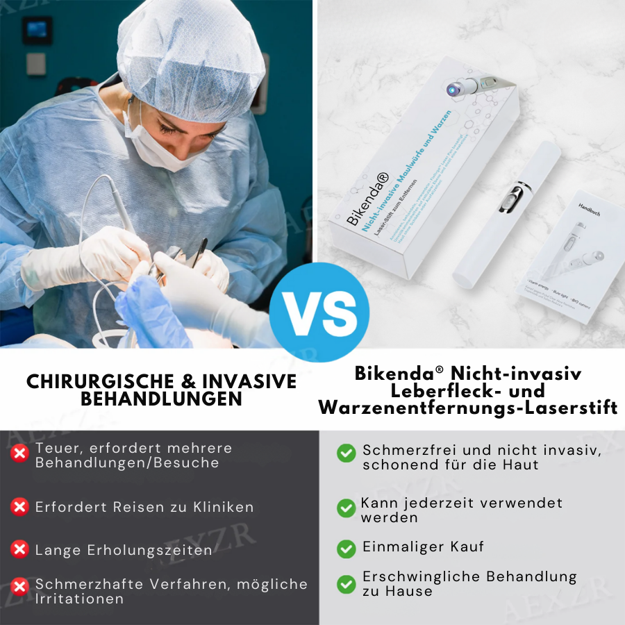 Frendorf | Bikenda - Schnelle Hautverjüngung