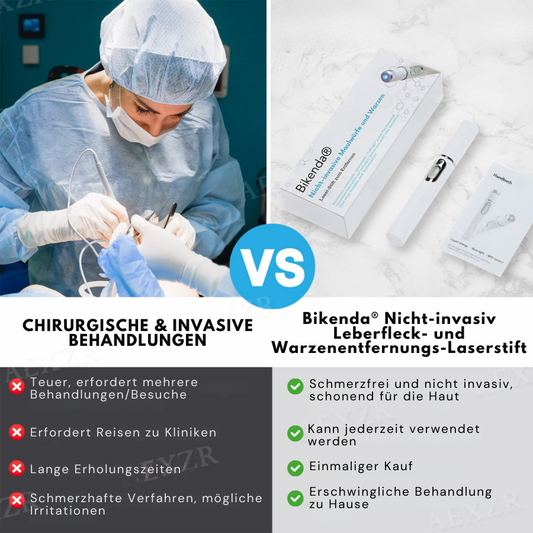 Frendorf | Bikenda - Schnelle Hautverjüngung