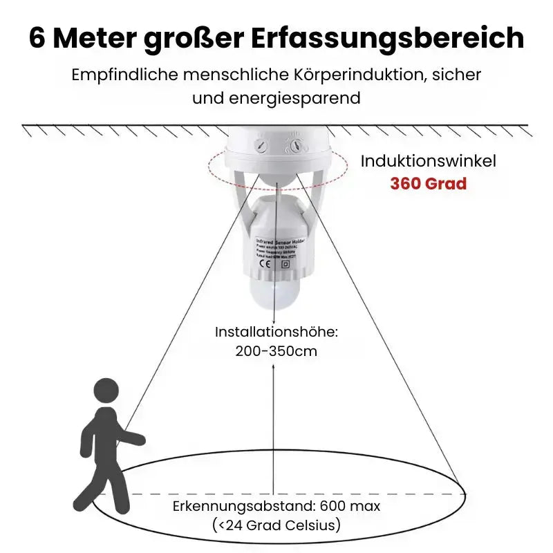 Frendorf |  Intelligenter Bewegungssensor mit einstellbarer Zeit und Licht
