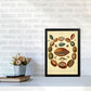 Conchologie Illustrationskunst Druck
