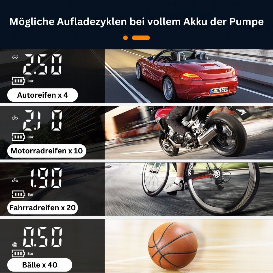 Frendorf | AirGo Mini-Pumpe