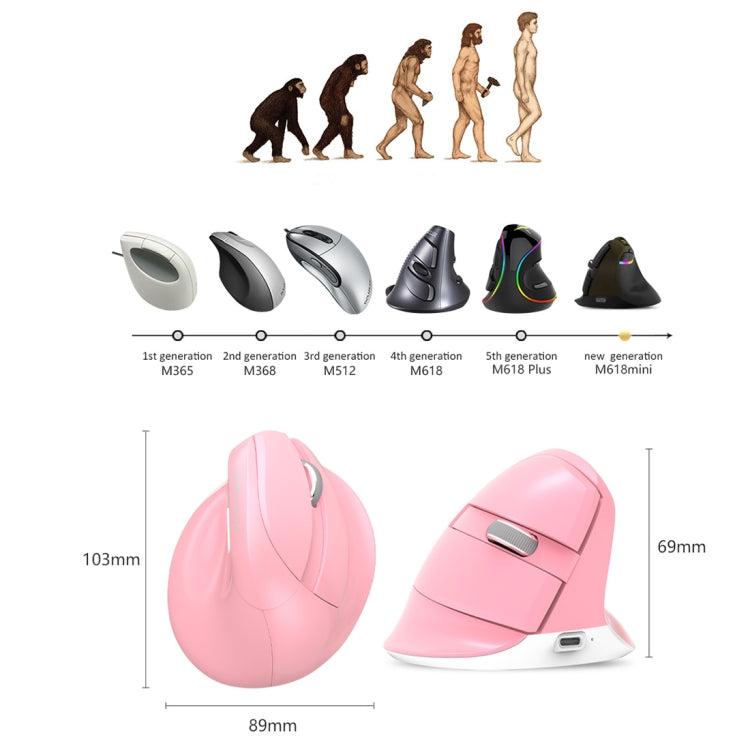 Frendorf | DELUX M618 Mini 2.4G Wireless 2400DPI USB wiederaufladbare ergonomische vertikale Maus (Pink)