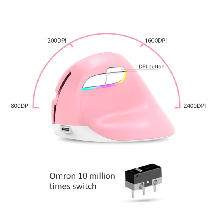 Frendorf | DELUX M618 Mini 2.4G Wireless 2400DPI USB wiederaufladbare ergonomische vertikale Maus (Pink)