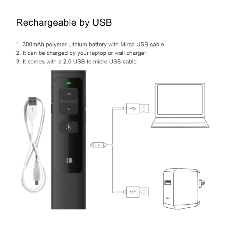 Frendorf | Doosl DSIT013 2,4GHz wiederaufladbare PowerPoint Präsentationsfernbedienung Multifunktionaler Laserzeiger für PowerPoint / Keynote / Prezi, Steuerungsreichweite: 100m (Schwarz)