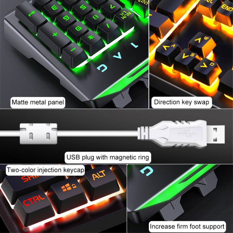 Frendorf | YINDIAO V2 Mechanische Gaming Tastatur Maus Set (Weiß Regenbogenlicht)