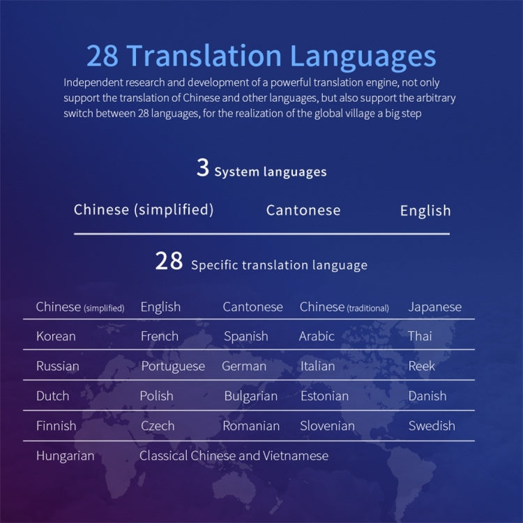 Frendorf | Boeleo BM01 Smart Voice Language Translation Wireless Mouse(Grau)