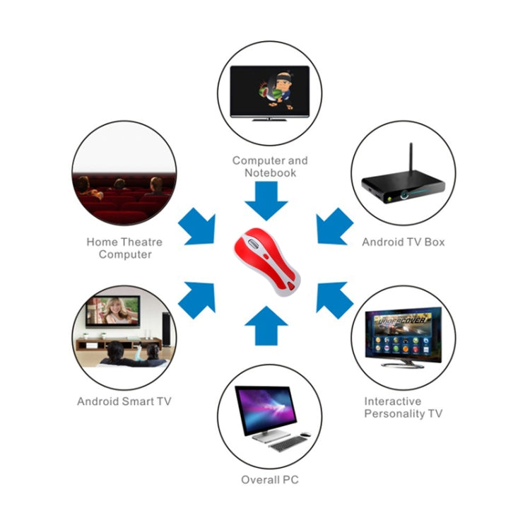 Frendorf | PR-01 6D Gyroskop Fly Air Maus 2.4G USB Empfänger 1600 DPI Wireless Optical Maus für Computer PC Android Smart TV Box (Rot + Weiß)