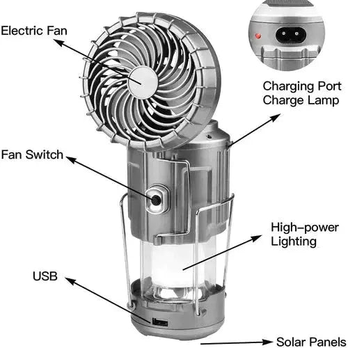 Frendorf | LED-Campinglampe mit Ventilator und Powerbank-Funktion