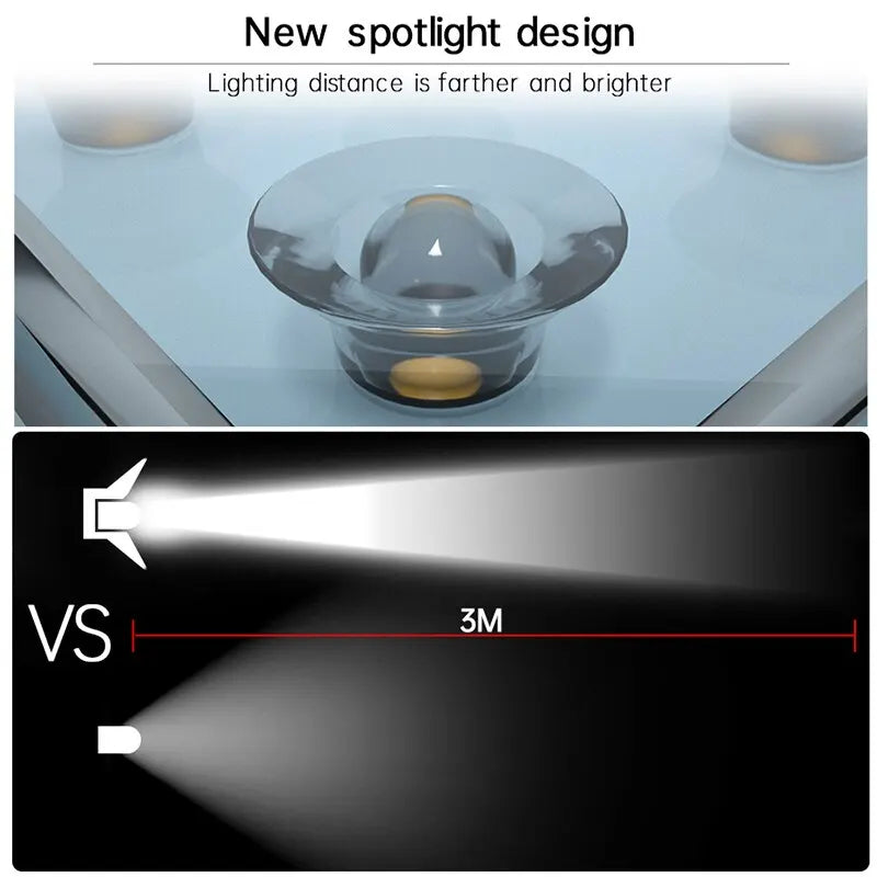Frendorf | SolarStep LED Außenleuchten | Solarbetriebene Stufenbeleuchtung | Warmweiß & Kaltweiß