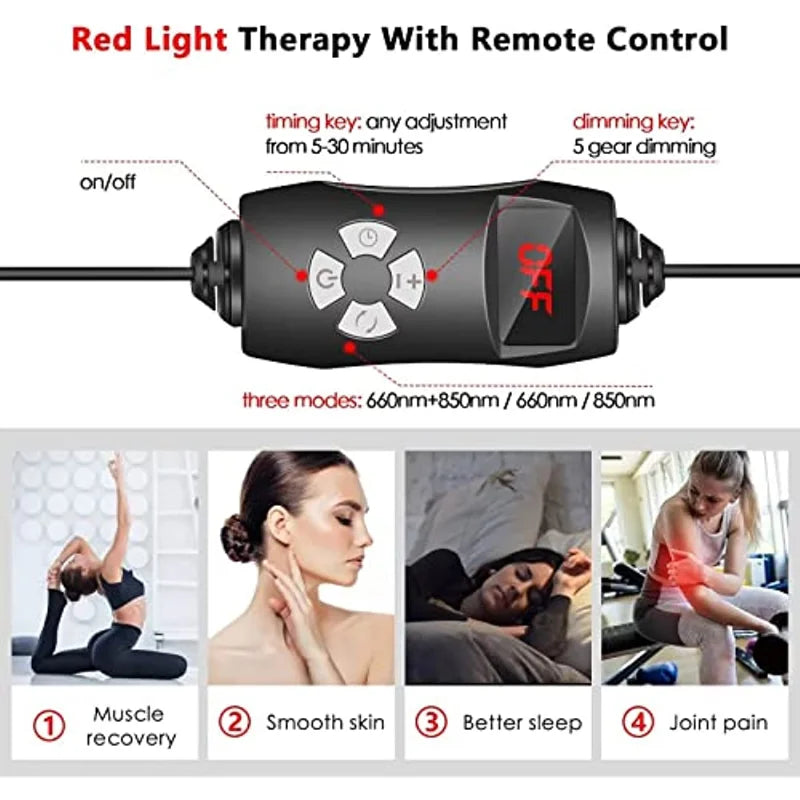 Frendorf | GlowWave | Rotlichttherapiepanel | Tiefe Heilung | Beleuchtet Schmerz und Stress