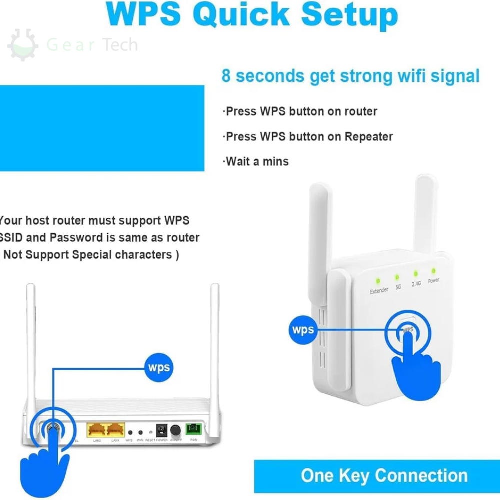 Frendorf | UltraXtend 5G WiFi Booster – Bester WiFi-Extender für schnellere, stärkere Verbindung im Vereinigten Königreich