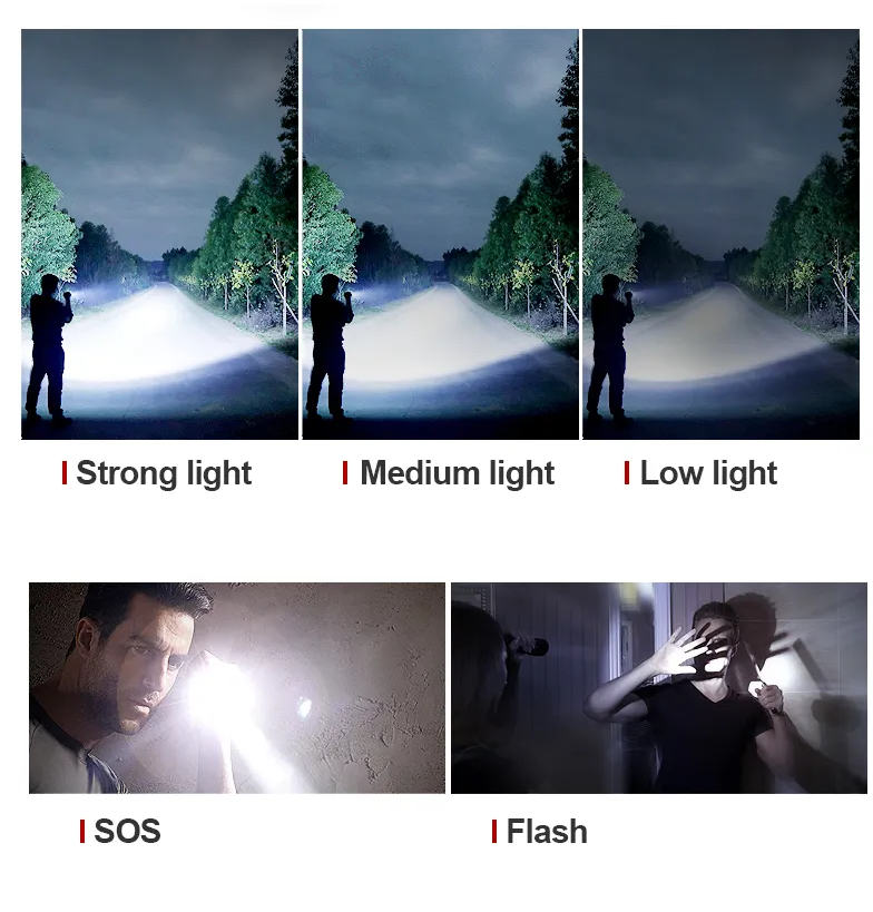 Frendorf |  LED Taschenlampe | Wiederaufladbare Taschenlampe