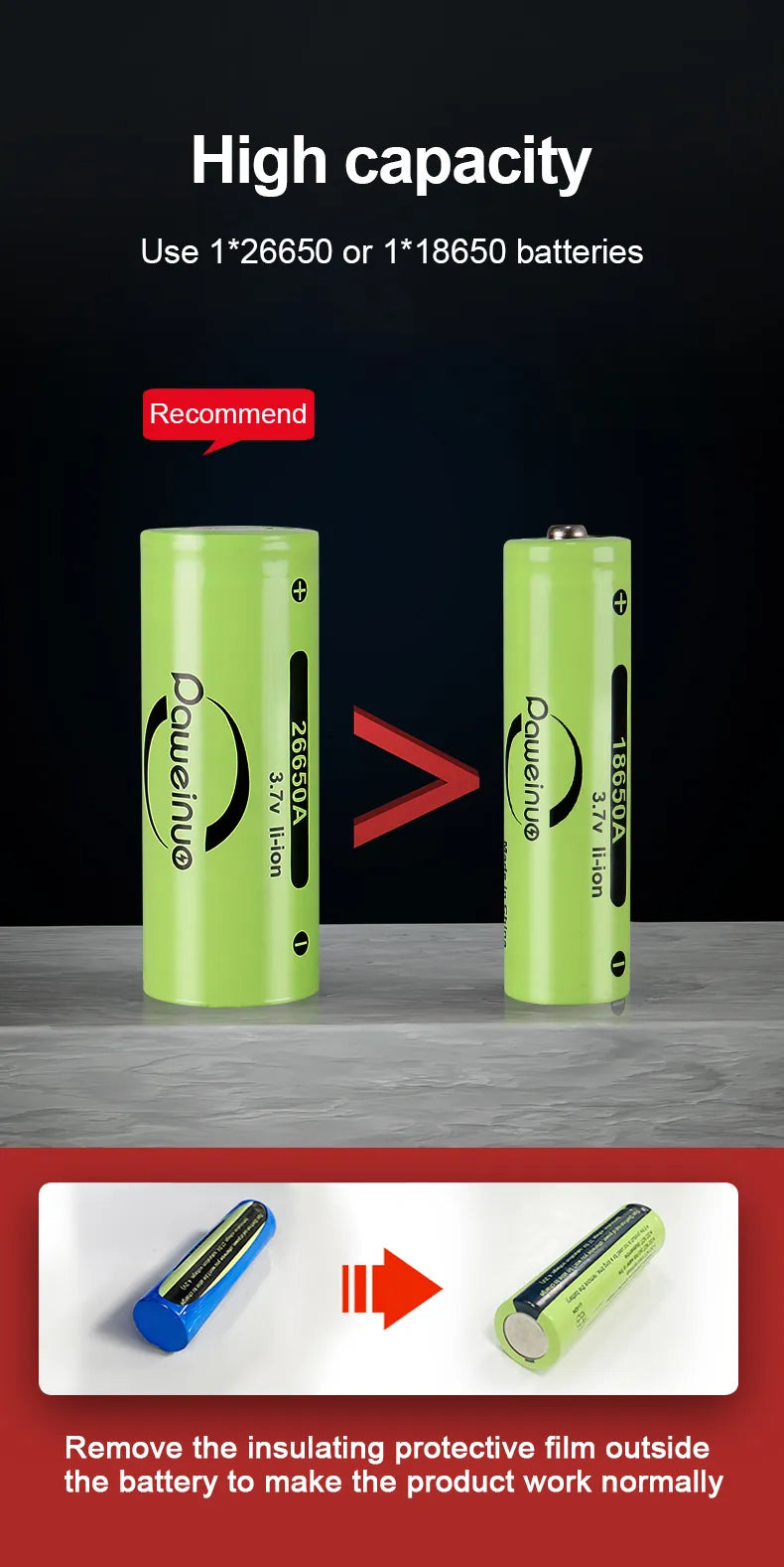 Frendorf |  LED Taschenlampe | Wiederaufladbare Taschenlampe