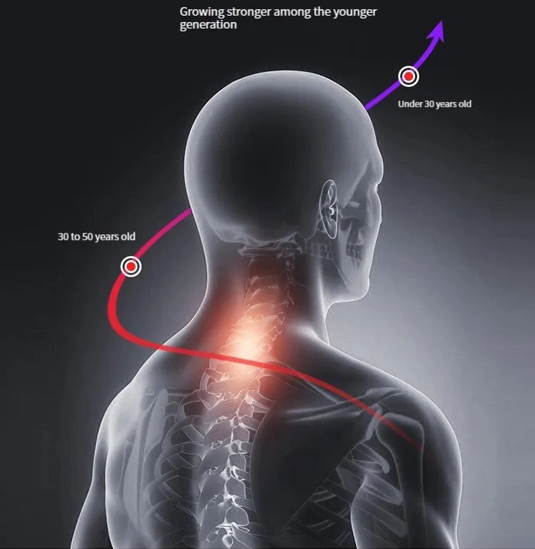 Frendorf |  Nackenentspanner | Tragbares Nackenmassagegerät