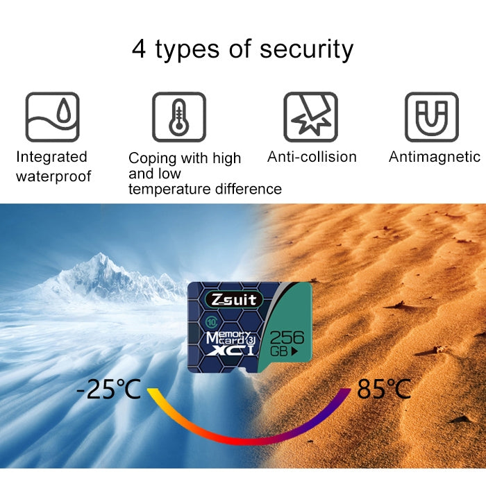 Frendorf | Zsuit 64GB High Speed Class10 Silber Grau TF(Micro SD) Speicherkarte