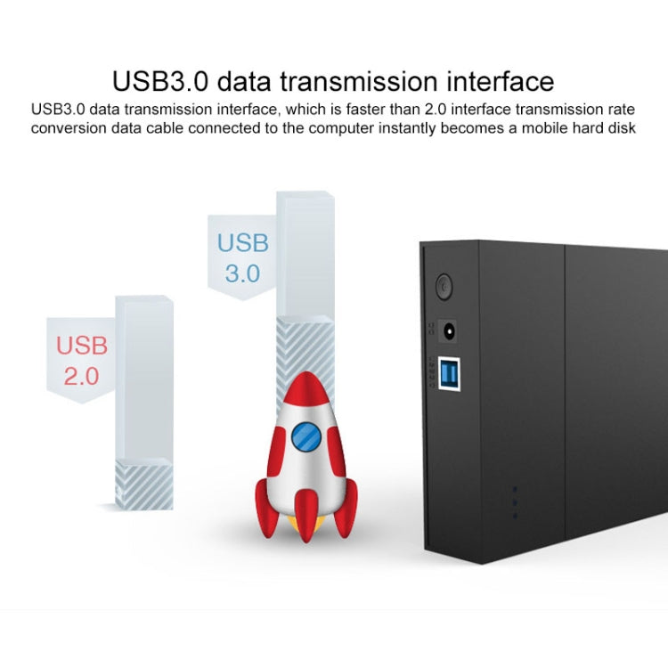 Frendorf | Blueendless 2,5 / 3,5 Zoll SSD USB 3.0 PC Computer Externe Solid State Mobile Festplattenschacht Festplattenlaufwerk (EU-Stecker)
