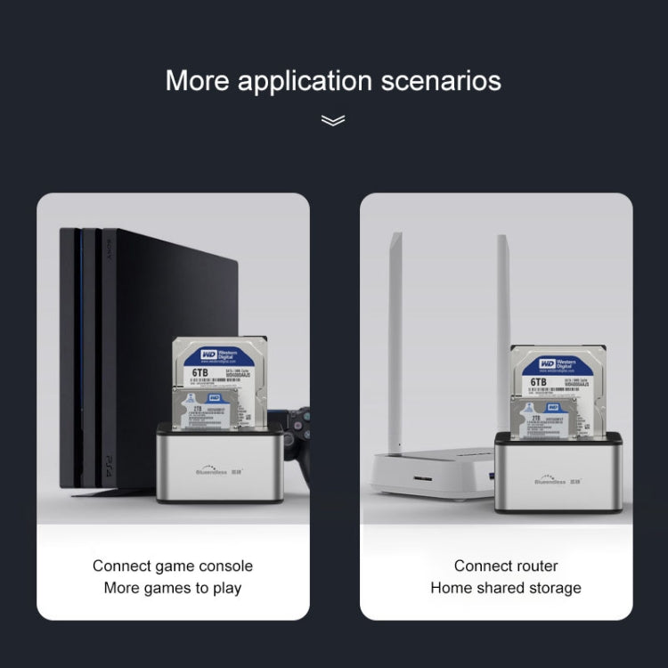 Frendorf | Blueendless 2,5 / 3,5 Zoll SATA USB 3.0 2 Fach Offline Kopie Festplatten Dock (AU Stecker)