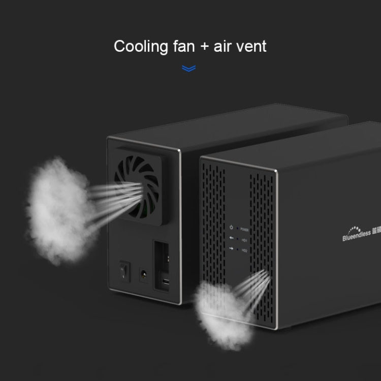 Frendorf | Blueendless USB-B Schnittstelle 3,5 Zoll 2 Bay RAID Kombination Array HDD externe Gehäuse (AU Stecker)