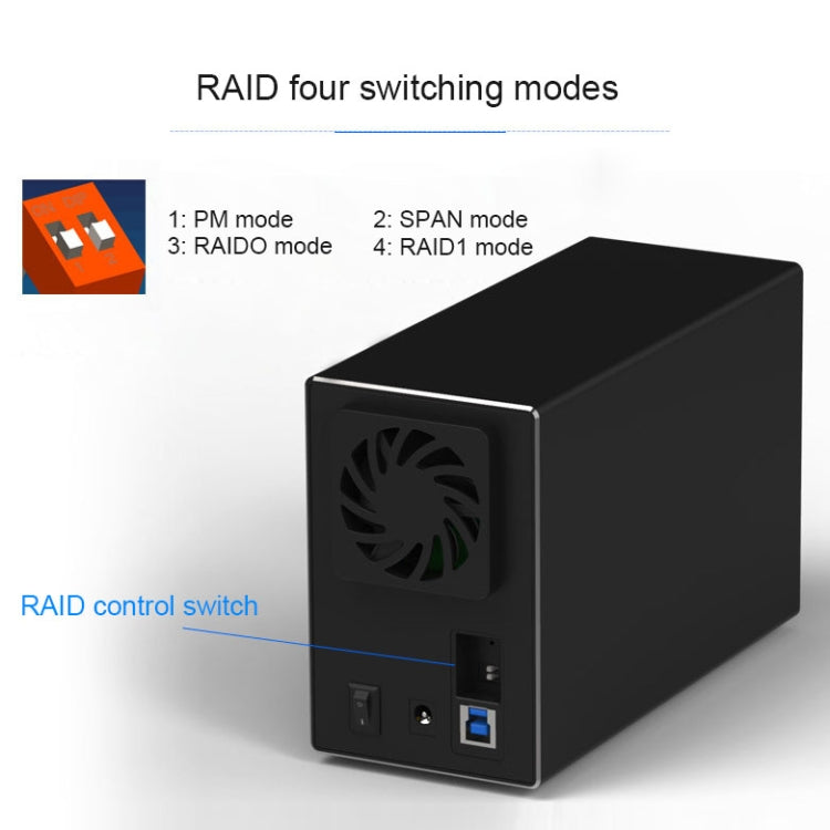 Frendorf | Blueendless USB-B-Schnittstelle 3,5 Zoll 2-Bay RAID-Kombinationsarray HDD externe Gehäuse (UK-Stecker)