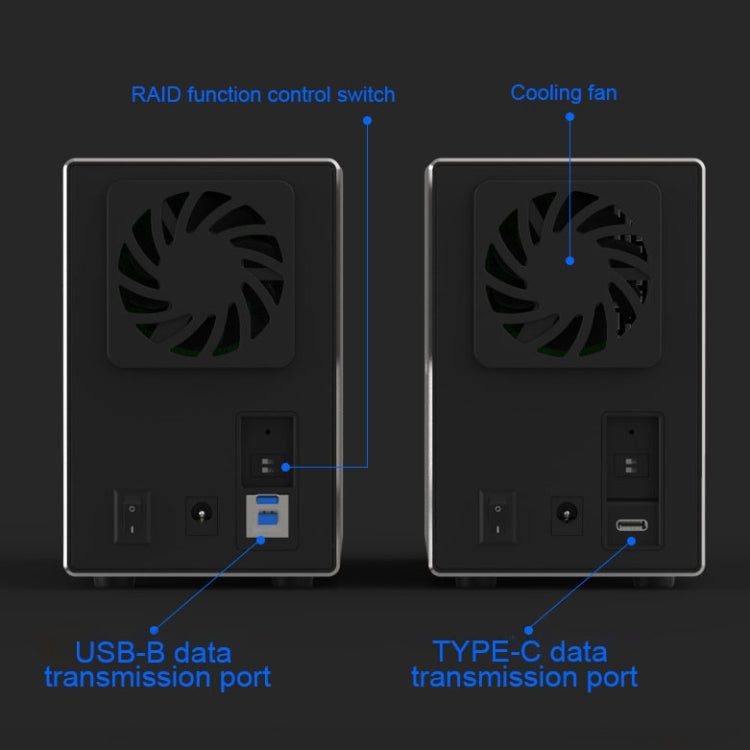 Frendorf | Blueendless USB-B-Schnittstelle 3,5 Zoll 2-Bay RAID-Kombinationsarray HDD externe Gehäuse (UK-Stecker)