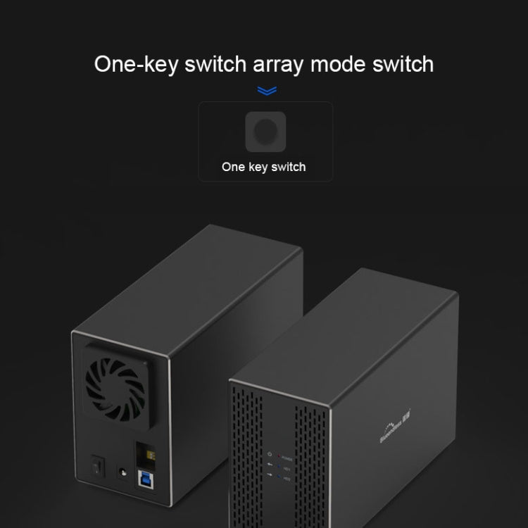Frendorf | Blueendless USB-B-Schnittstelle 3,5 Zoll 2-Bay RAID-Kombinationsarray HDD externe Gehäuse (UK-Stecker)