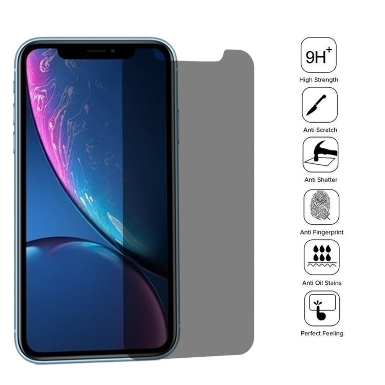 Frendorf | Für iPhone XR 0,4 mm 9H Oberflächenhärte 180 Grad Datenschutz Anti-Glanz Displayschutzfolie