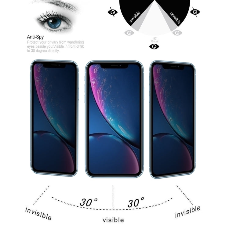 Frendorf | Für iPhone XR 0,4 mm 9H Oberflächenhärte 180 Grad Datenschutz Anti-Glanz Displayschutzfolie