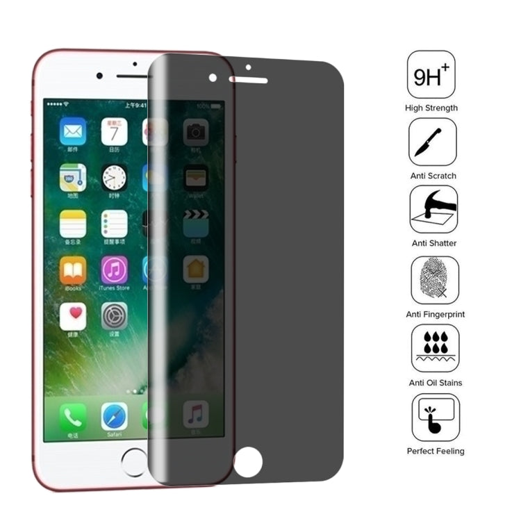 Frendorf | 0.4mm 9H Oberflächenhärte 180 Grad Datenschutz Anti-Glanz Bildschirmschutzfolie für iPhone 7 Plus / 8 Plus