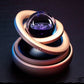 Magnetisches Sonnensystem