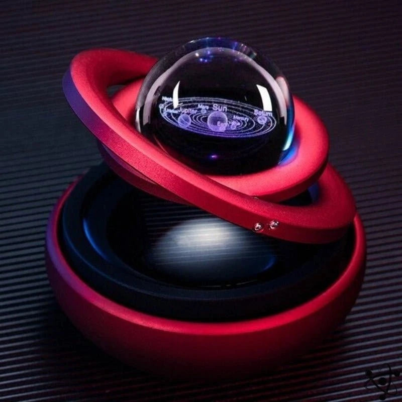 Magnetisches Sonnensystem